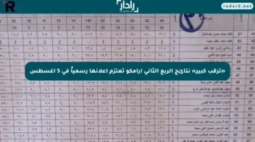 «ترقب كبير» نتائج الربع الثاني أرامكو تعتزم إعلانها رسمياً في 5 أغسطس